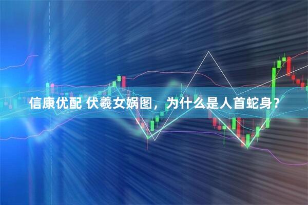 信康优配 伏羲女娲图，为什么是人首蛇身？